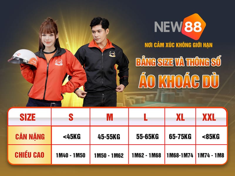 1133win xổ số miền nam thứ năm hàng tuần