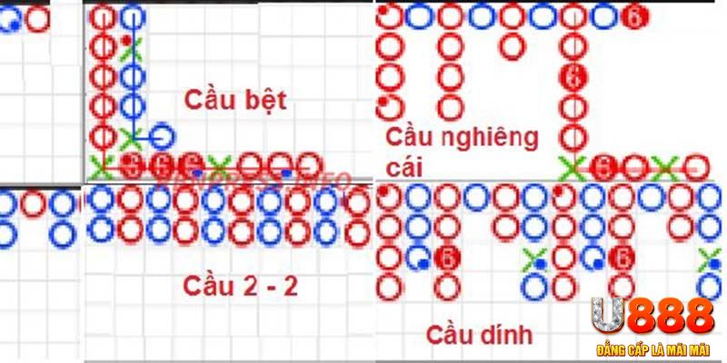 1133win đăng nhập roulette khuyến mãi